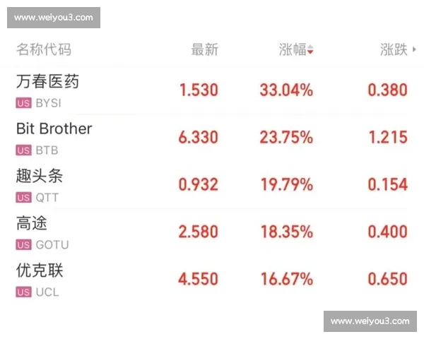 电竞比赛押注平台推荐及安全投注攻略全面解析
